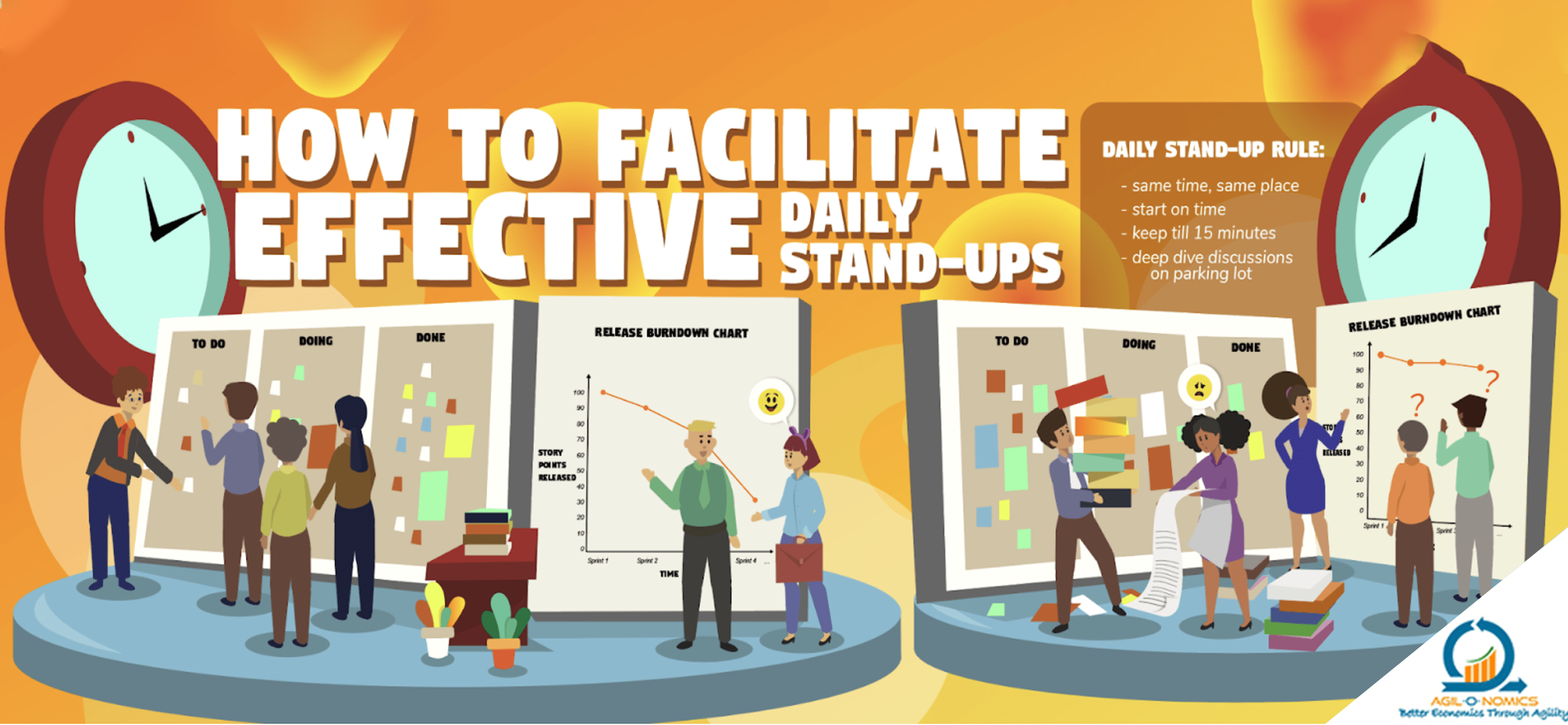 How to facilitate effective daily stand-ups