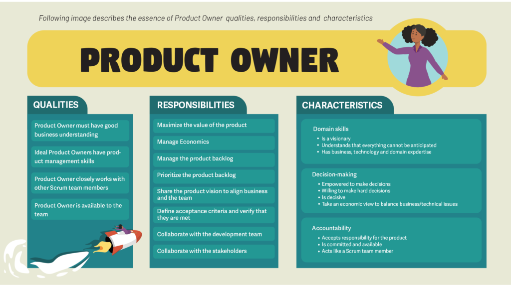 Responsibilities of Good Product Owner